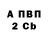 ГАШ Premium Folly Anaya